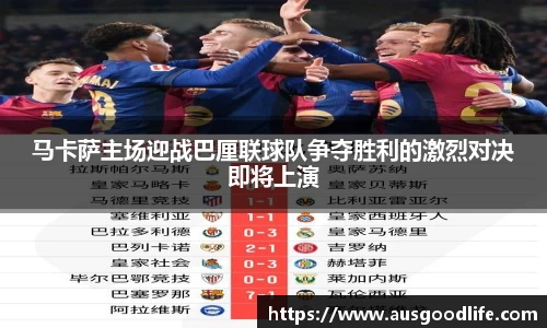 马卡萨主场迎战巴厘联球队争夺胜利的激烈对决即将上演
